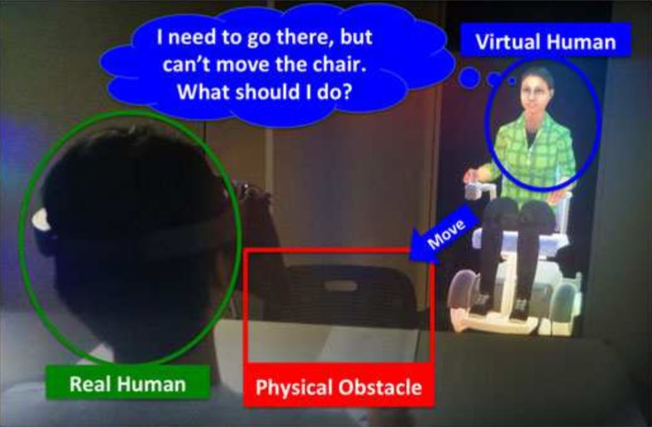 The effects of virtual human's spatial and behavioral coherence with physical objects on social presence in AR