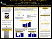 [POSTER] Fear of falling and eye movement behavior in young adults and older adults during walking: A case study