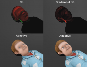 Adaptive filtering of physical-virtual artifacts for synthetic animatronics