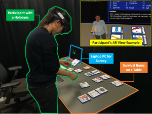 Reducing Task Load with an Embodied Intelligent Virtual Assistant for Improved Performance in Collaborative Decision Making