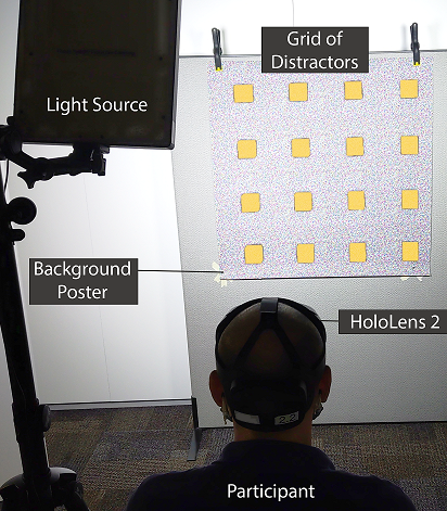 Analysis of the Saliency of Color-Based Dichoptic Cues in Optical See-Through Augmented Reality