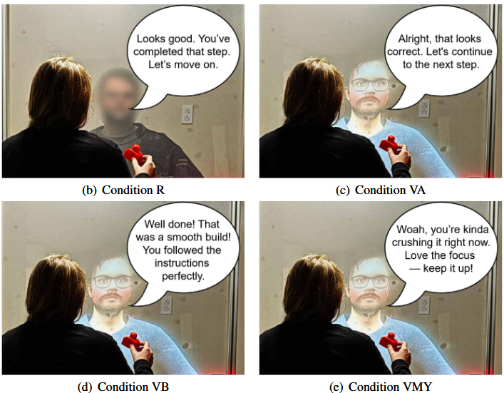 It's All in the Personality: A Comparative Study of Real, Ideal, and Customized Virtual Instructors for AR Assembly Tasks